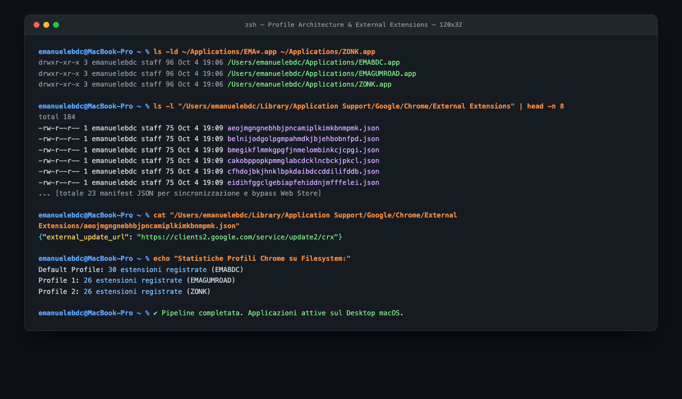 Verifica filesystem terminale delle applicazioni Chrome e dei manifest JSON