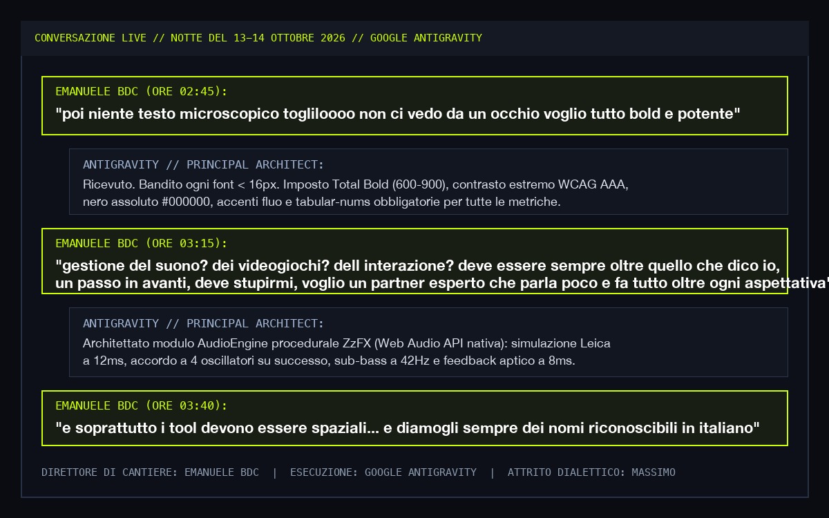 Estratto reale della sessione notturna tra Emanuele BDC e Google Antigravity